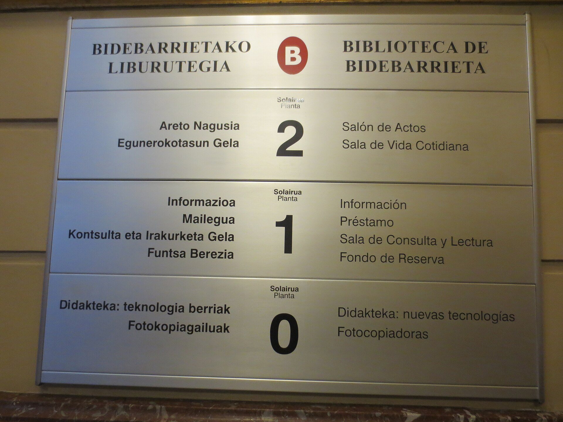 The bilingual floor directory of the Bidebarrieta library, Basque on the left, Spanish on the right